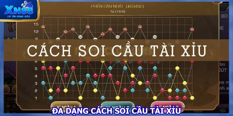 Quy trình soi cầu sẽ có nhiều cách thức